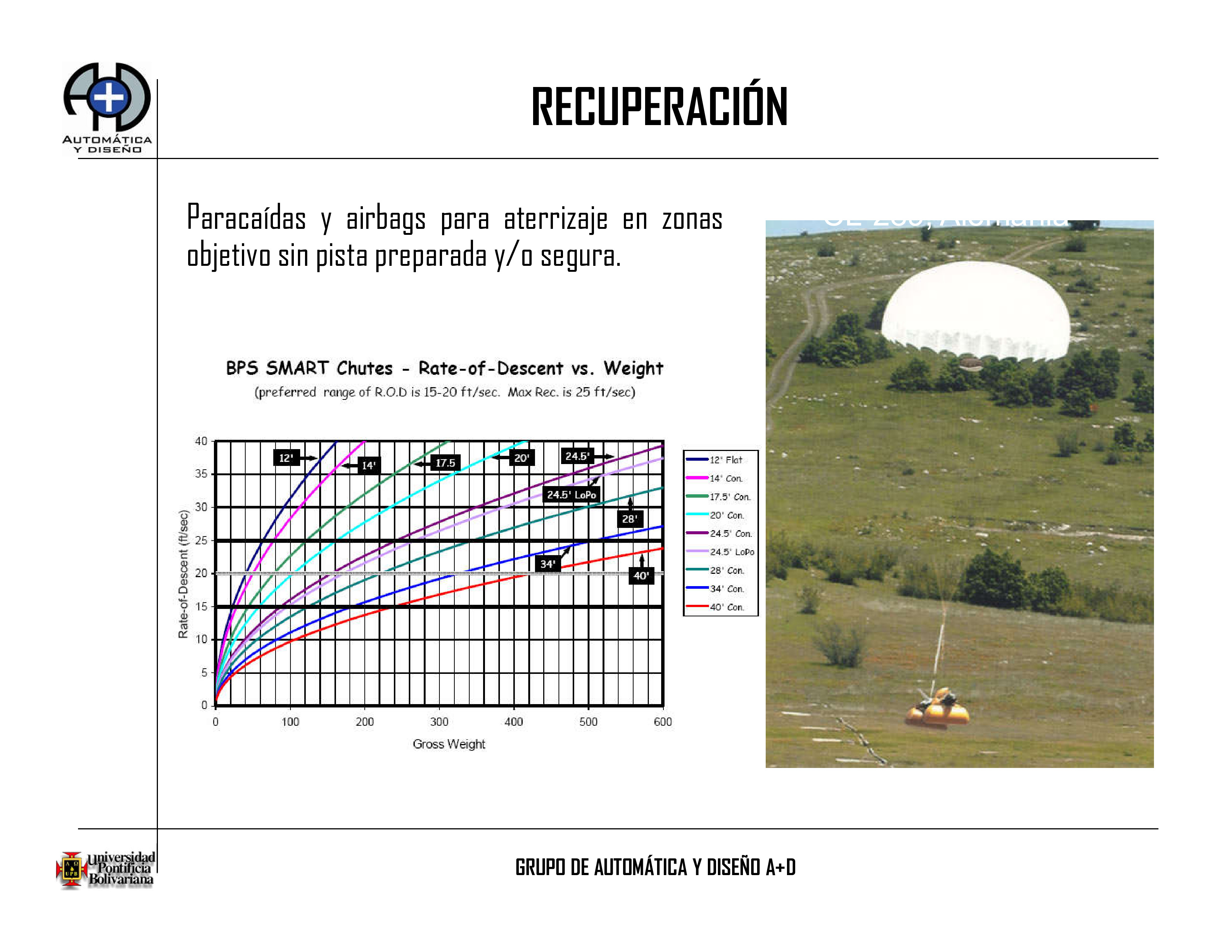 060818_DisenoBasicoUAVRangoMedio_CWRA2006-31