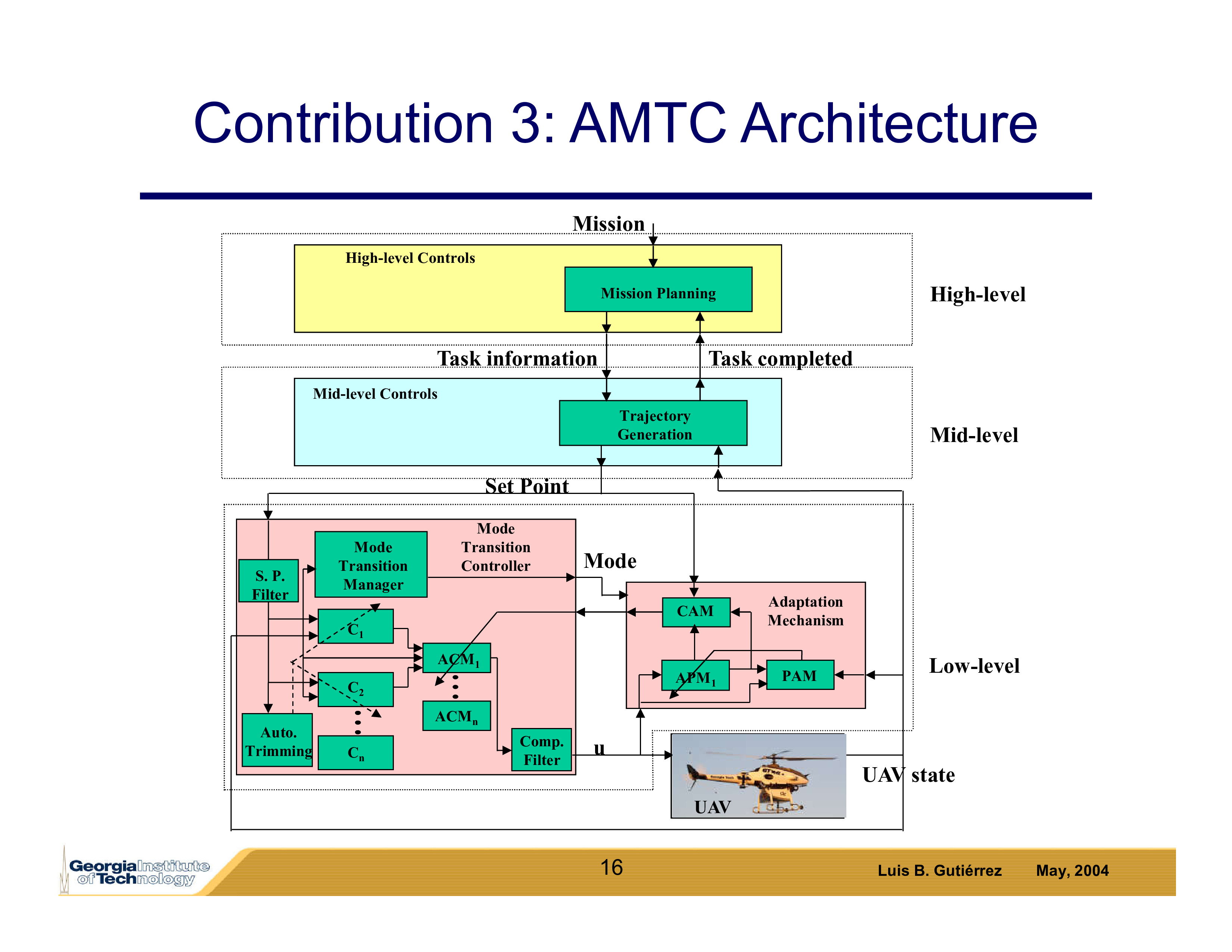 DefensePresentation-15