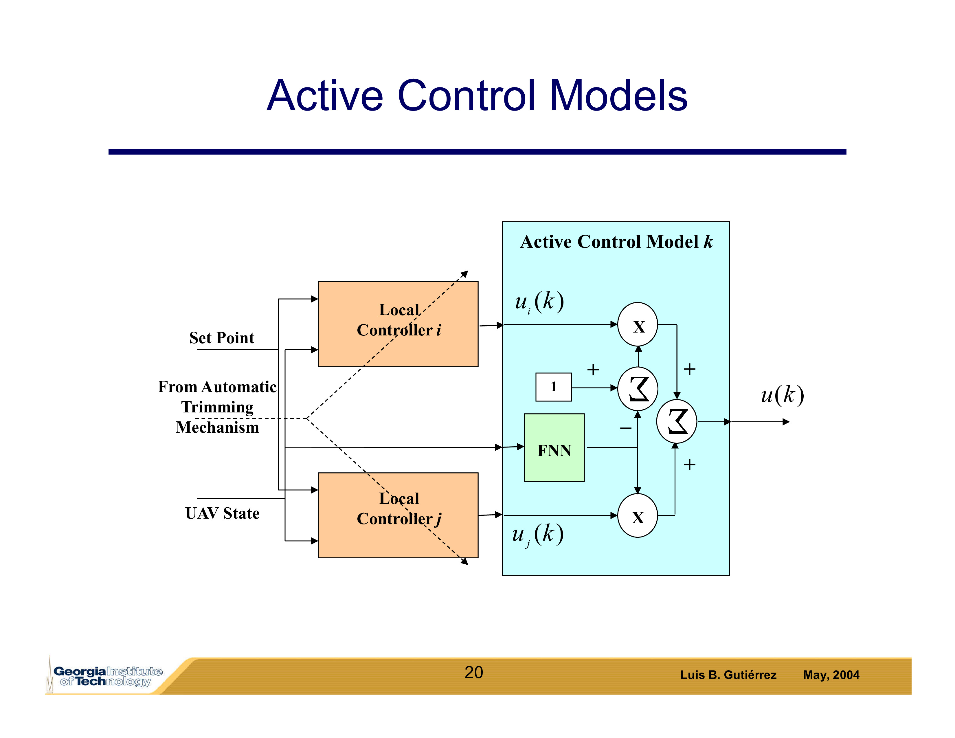 DefensePresentation-19