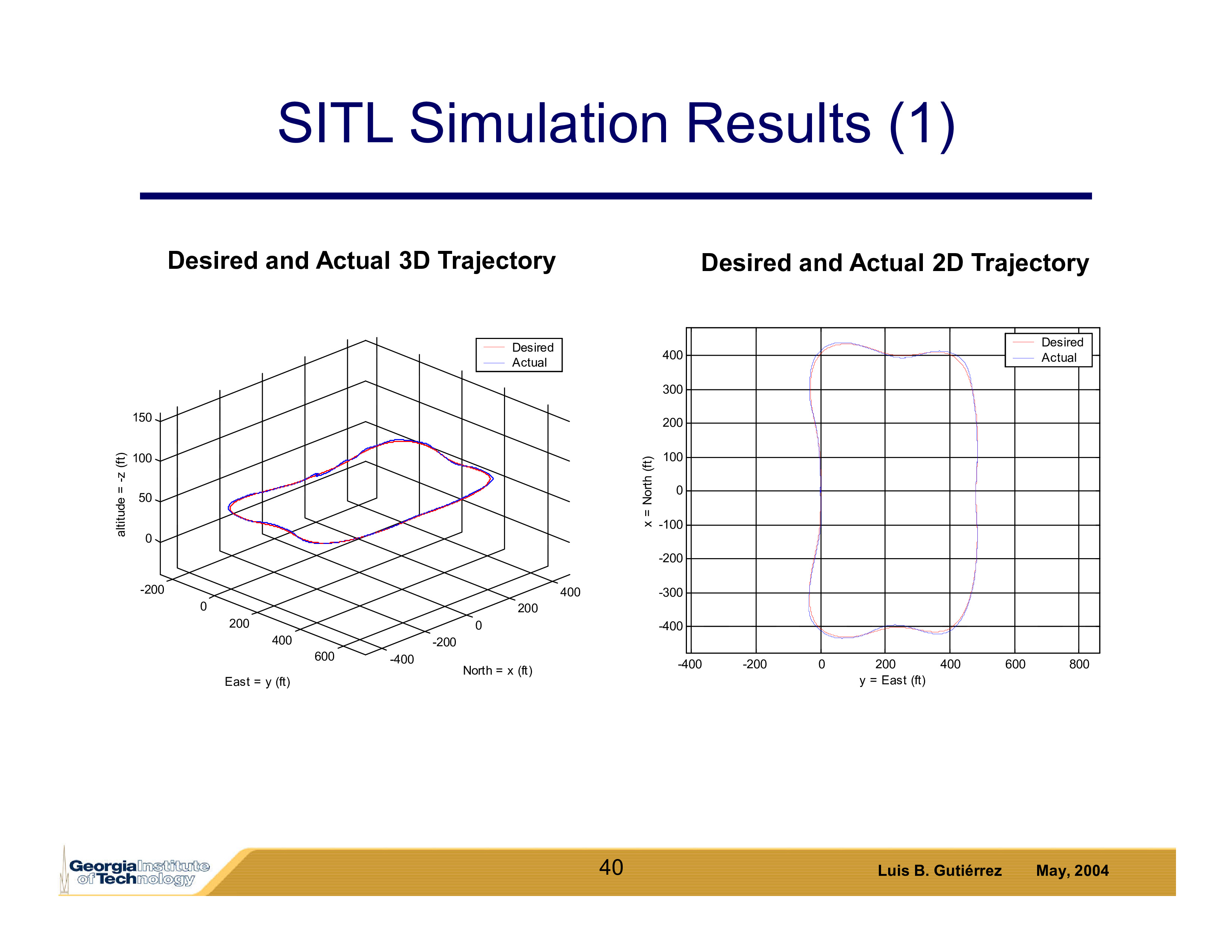 DefensePresentation-39