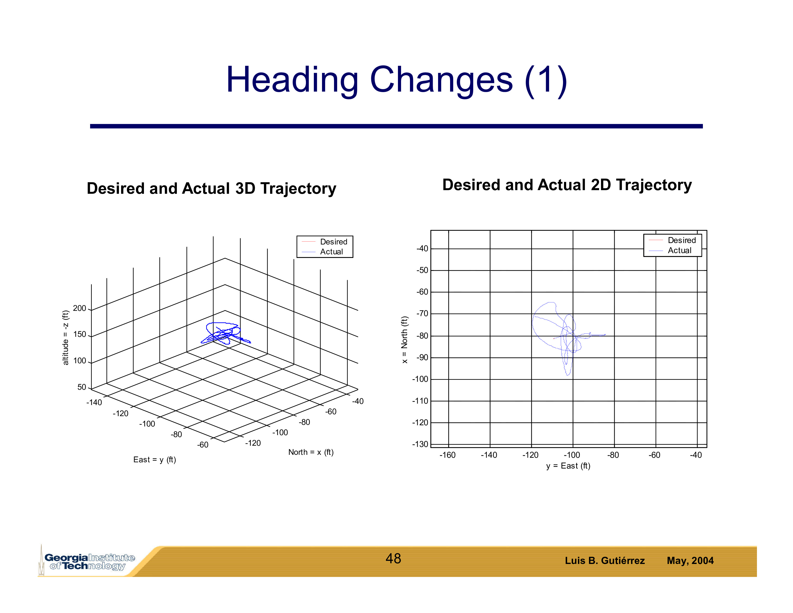 DefensePresentation-47