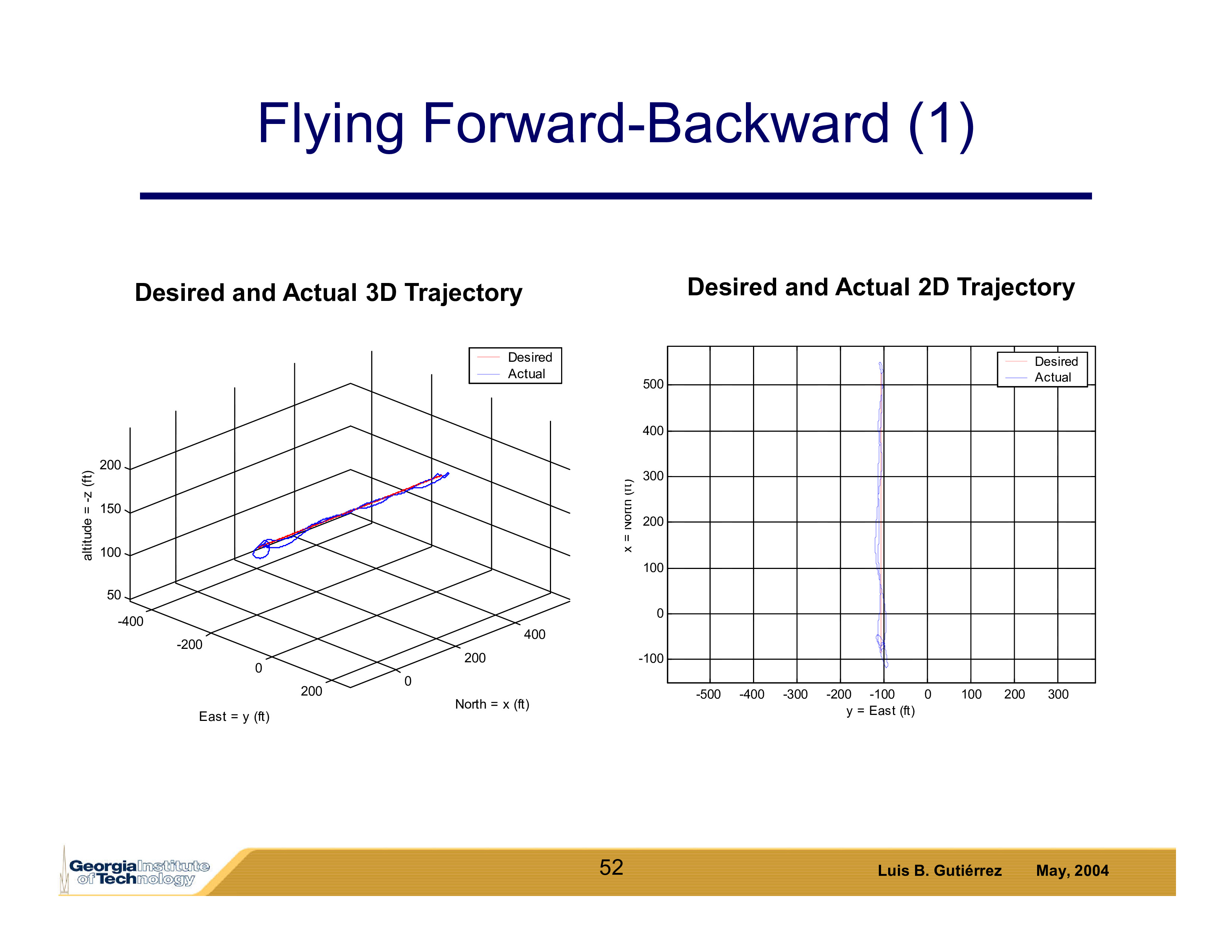 DefensePresentation-51