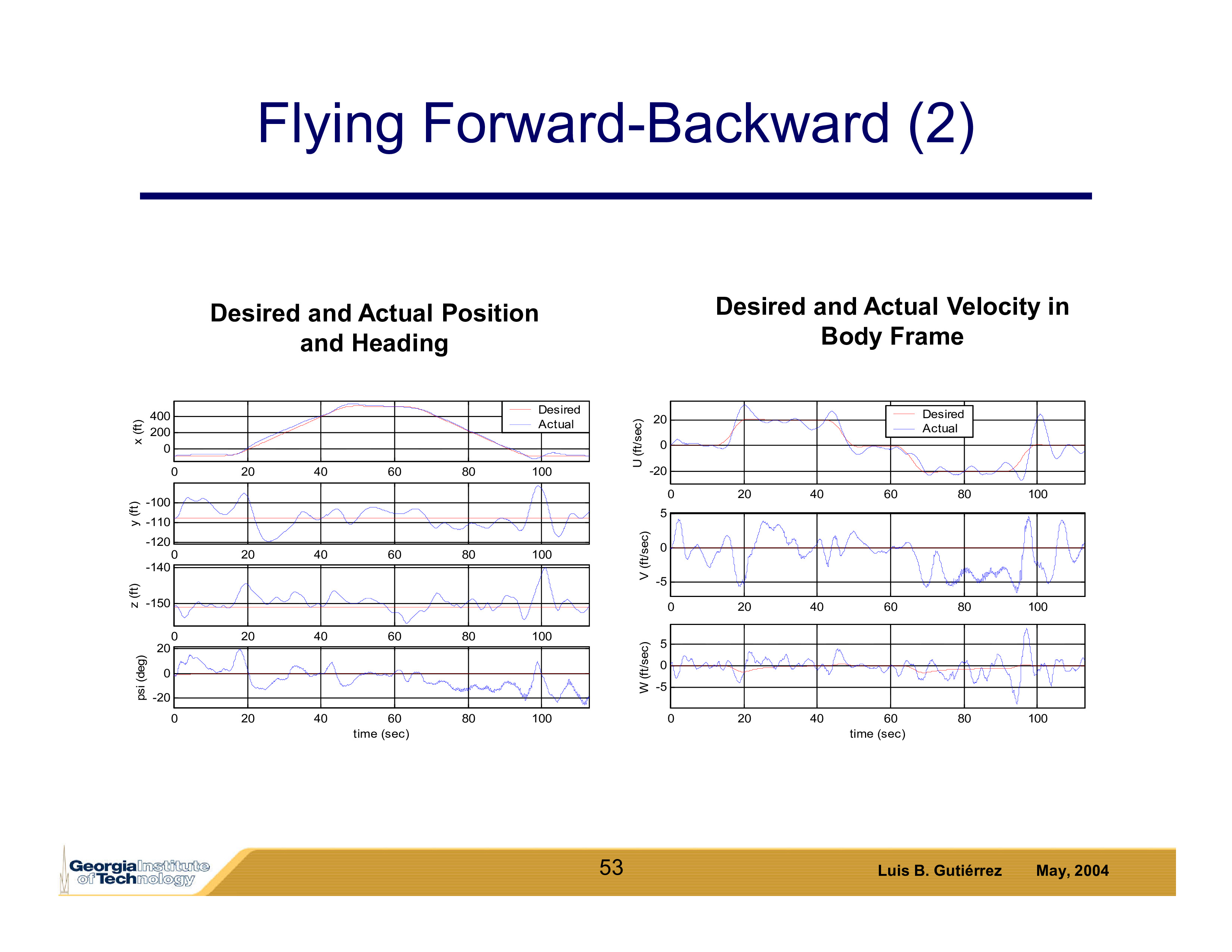 DefensePresentation-52