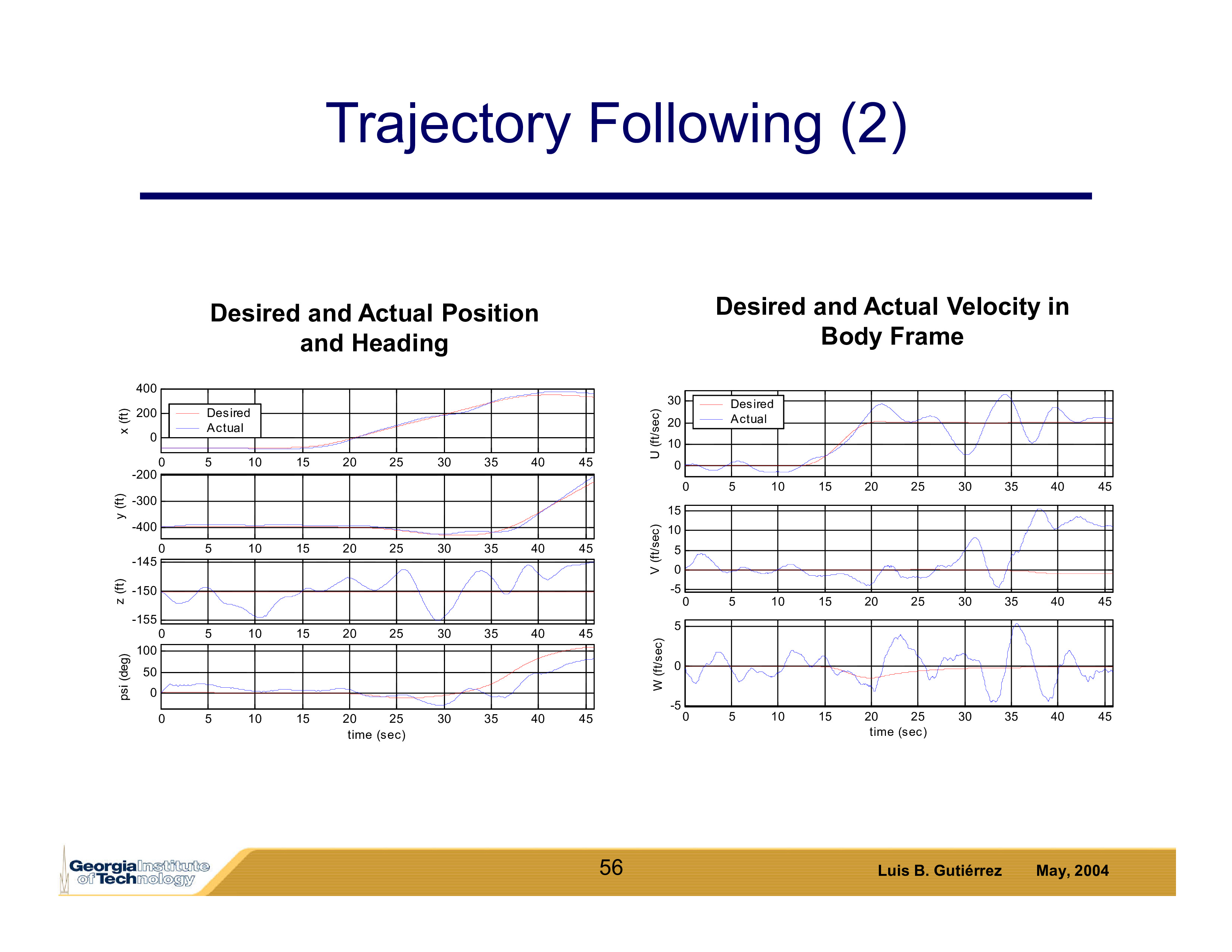 DefensePresentation-55