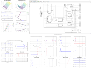 Software for modeling, analysis and design of a fixed wing aircraft ...